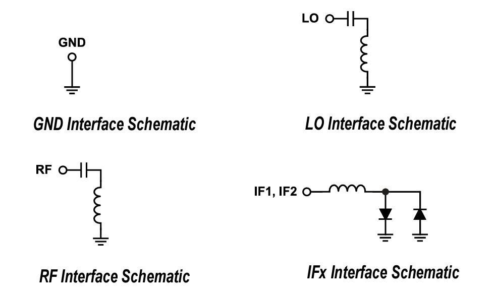 Schematic - Analog Devices Inc. ADMV1555 Wideband I/Q Mixer